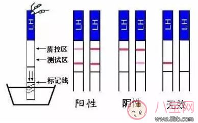 4天内<a href=/tag/zaoren/ target=_blank class=infotextkey>造人</a>成功    <a href=/tag/chenggonglv/ target=_blank class=infotextkey>成功率</a>最高的<a href=/tag/huaiyun/ target=_blank class=infotextkey>怀孕</a><a href=/tag/fangfa/ target=_blank class=infotextkey>方法</a>