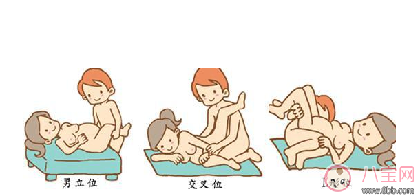 <a href=/tag/huaiyun/ target=_blank class=infotextkey>怀孕</a>的最佳<a href=/tag/tongfang/ target=_blank class=infotextkey>同房</a><a href=/tag/zishi/ target=_blank class=infotextkey>姿势</a>图集 想<a href=/tag/huaiyun/ target=_blank class=infotextkey>怀孕</a>的<a href=/tag/tongfang/ target=_blank class=infotextkey>同房</a><a href=/tag/zishi/ target=_blank class=infotextkey>姿势</a><a href=/tag/tupian/ target=_blank class=infotextkey>图片</a>