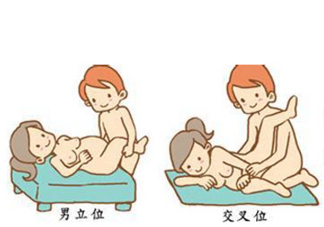 怀孕的最佳同房姿势图集 想怀孕的同房姿势图片