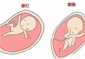 饭点吃饭的时候宝宝胎动的厉害 宝宝胎动的意思还有哪些