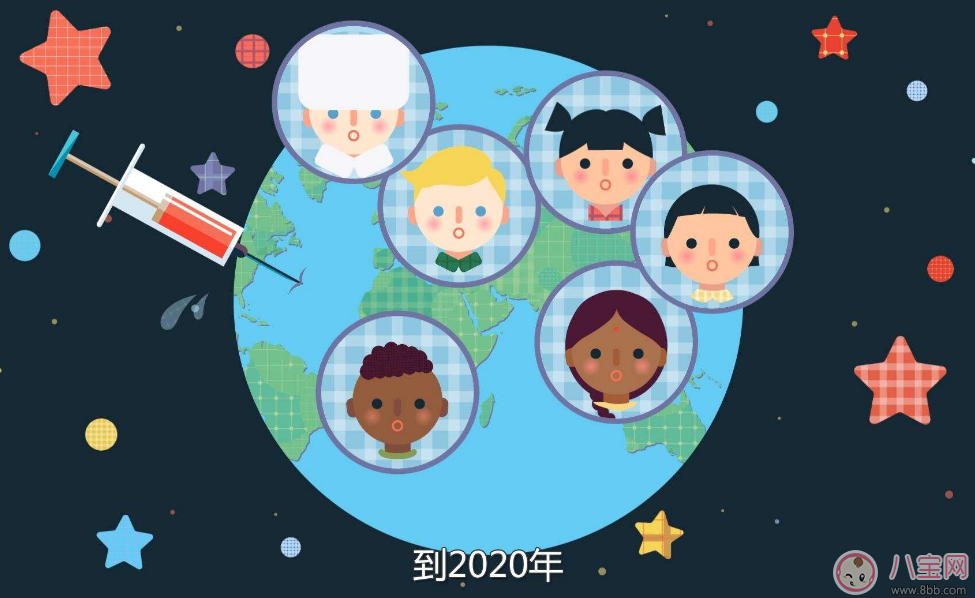 <a href=/tag/haizi/ target=_blank class=infotextkey>孩子</a><a href=/tag/qiuji/ target=_blank class=infotextkey><a href=/tag/qiu/ target=_blank class=infotextkey>秋</a>季</a>易<a href=/tag/shengbing/ target=_blank class=infotextkey>生病</a>还是<a href=/tag/dayimiao/ target=_blank class=infotextkey>打<a href=/tag/yimiao/ target=_blank class=infotextkey>疫苗</a></a>好 轮状<a href=/tag/bingdu/ target=_blank class=infotextkey>病毒</a><a href=/tag/yimiao/ target=_blank class=infotextkey>疫苗</a>要打吗